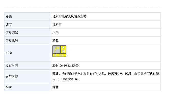 王赟：韦世豪换得有点早，若留在场上有机会帮助国足取得更大领先